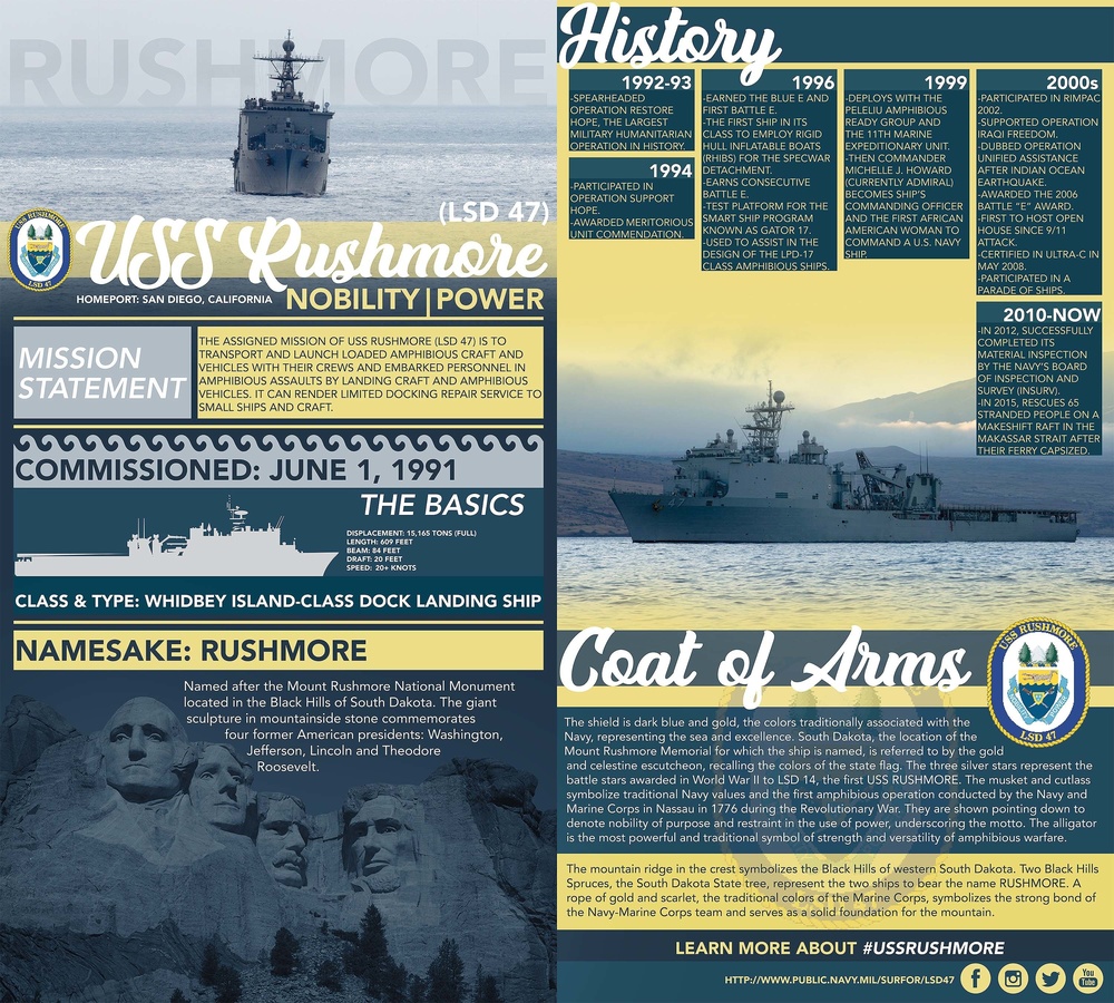 Rushmore Celebrates 27th Commissioning Anniversary