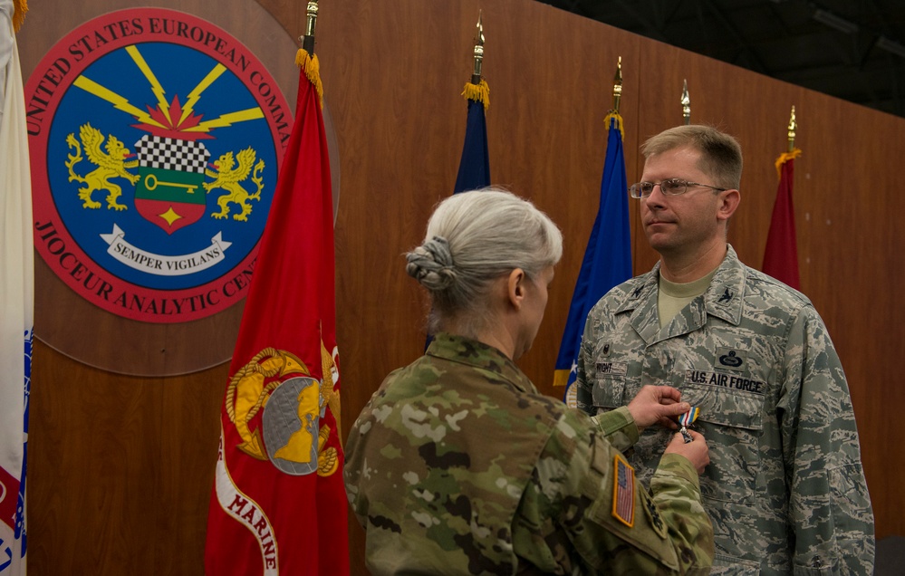 JIOCEUR Analytic Center Change of Command