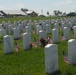 NWIHCS Memorial Day tributes shared with national cemetery