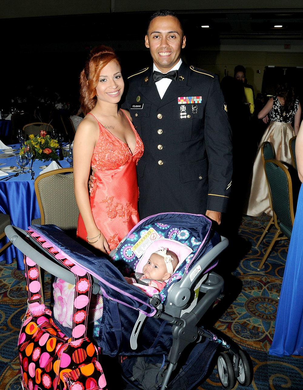 PRNG NCO Ball 2018