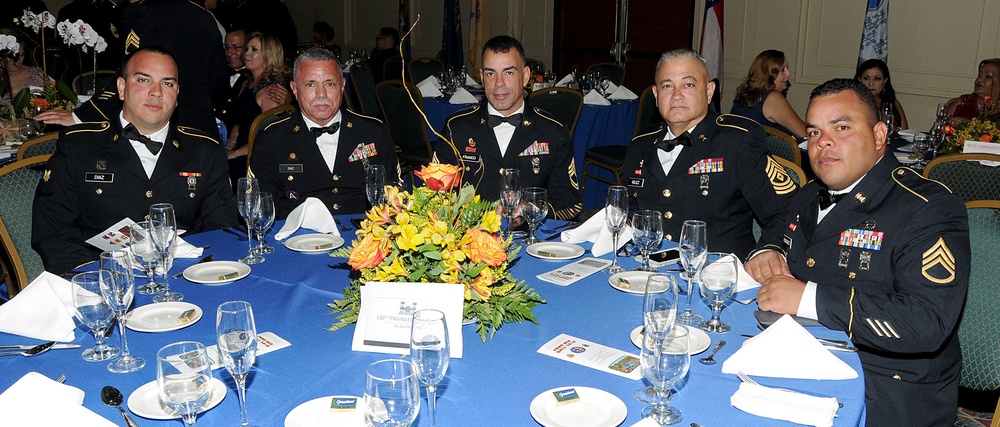 PRNG NCO Ball 2018