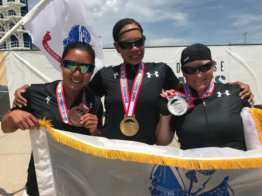 Team Army Warrior Games 2018