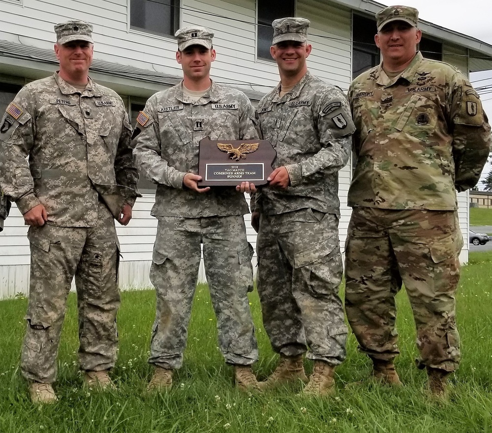 Eastern Army National Guard Aviation Training Site team takes top honors in Adjutant General’s Combined Arms Match