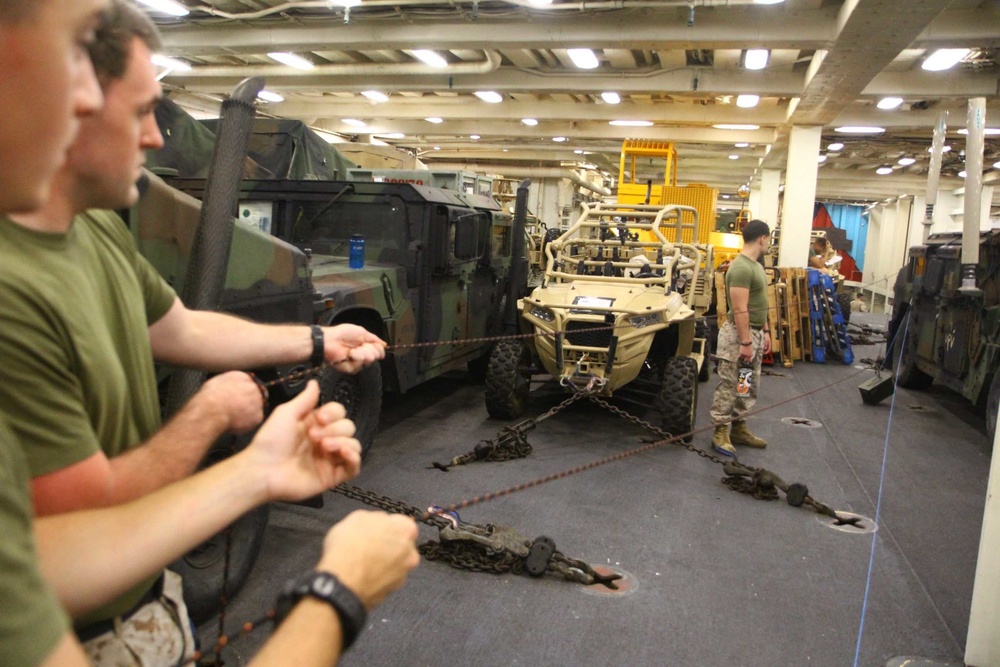 EOD familiarization aboard the New York