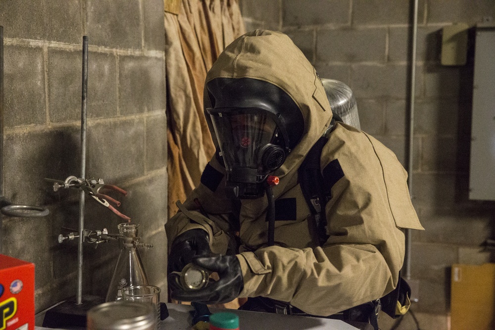 Real World CBRN