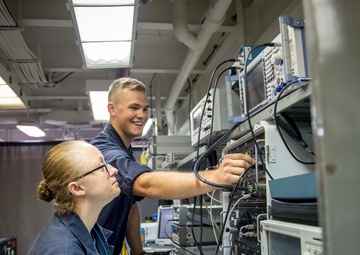 GHWB Calibration Lab