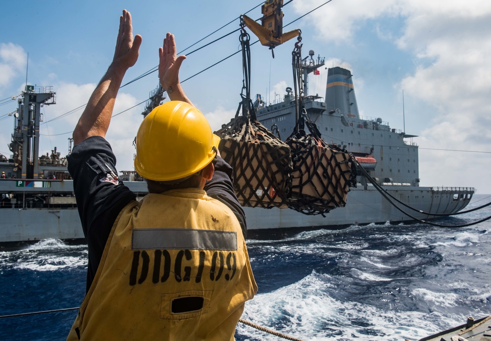 USS Jason Dunham (DDG 109) Replenishment at Sea