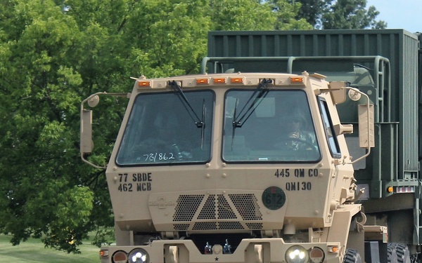 CSTX 86-18-04 Training Operations