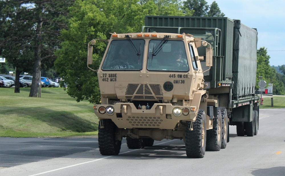 CSTX 86-18-04 Training Operations