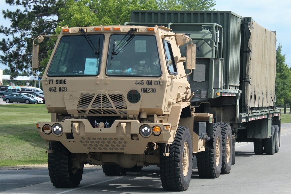 CSTX 86-18-04 Training Operations