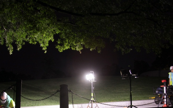 Under the watchful eye