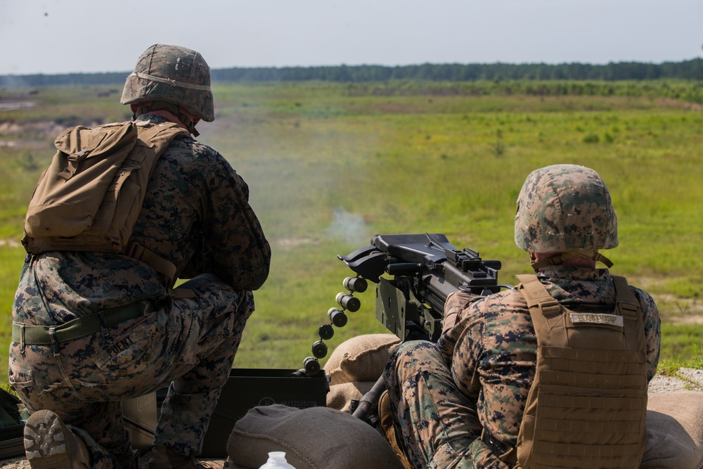 Mk-19mm Grenade Machine Gun Range