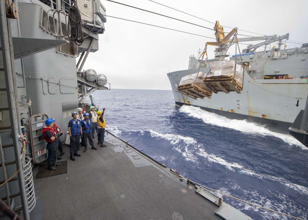USS Antietam (CG 54) Sailors conduct an underway replenishment at sea