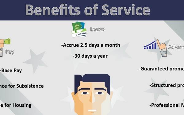 Benefits of service: Pay, leave, advancement