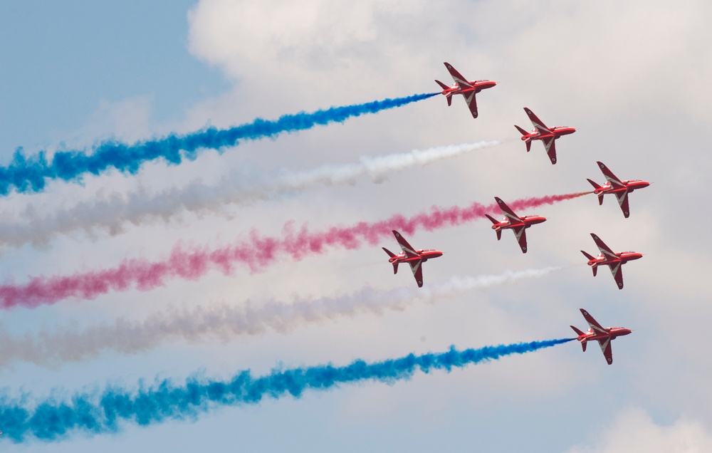 RIAT 2018