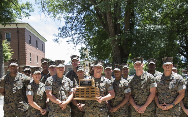 H&amp;SBN SVC Co Commander's Cup