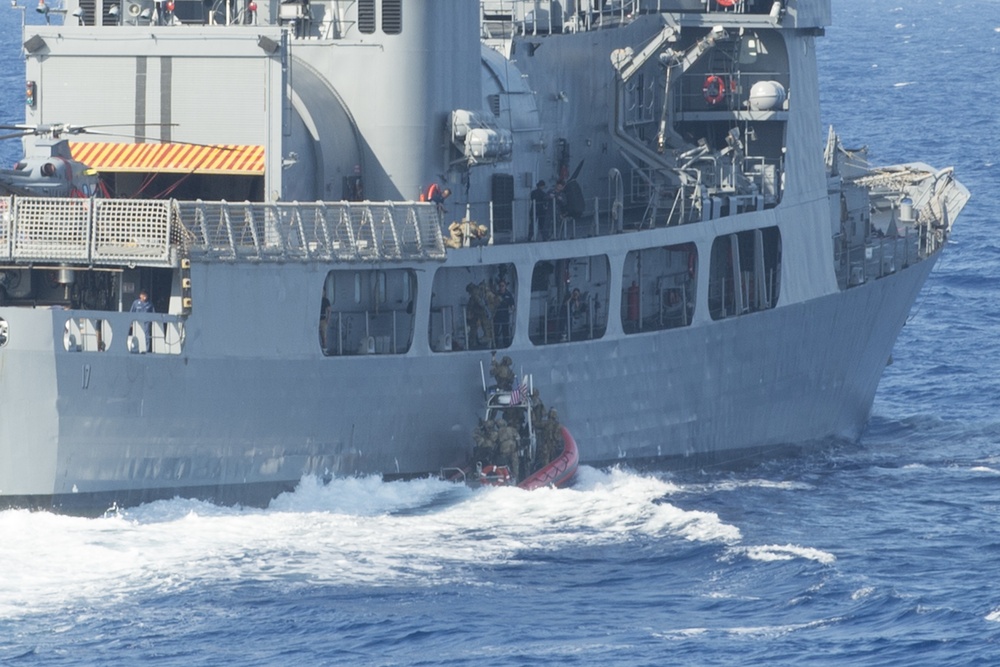 U.S. Coast Guard, Philippine Navy Conduct Training