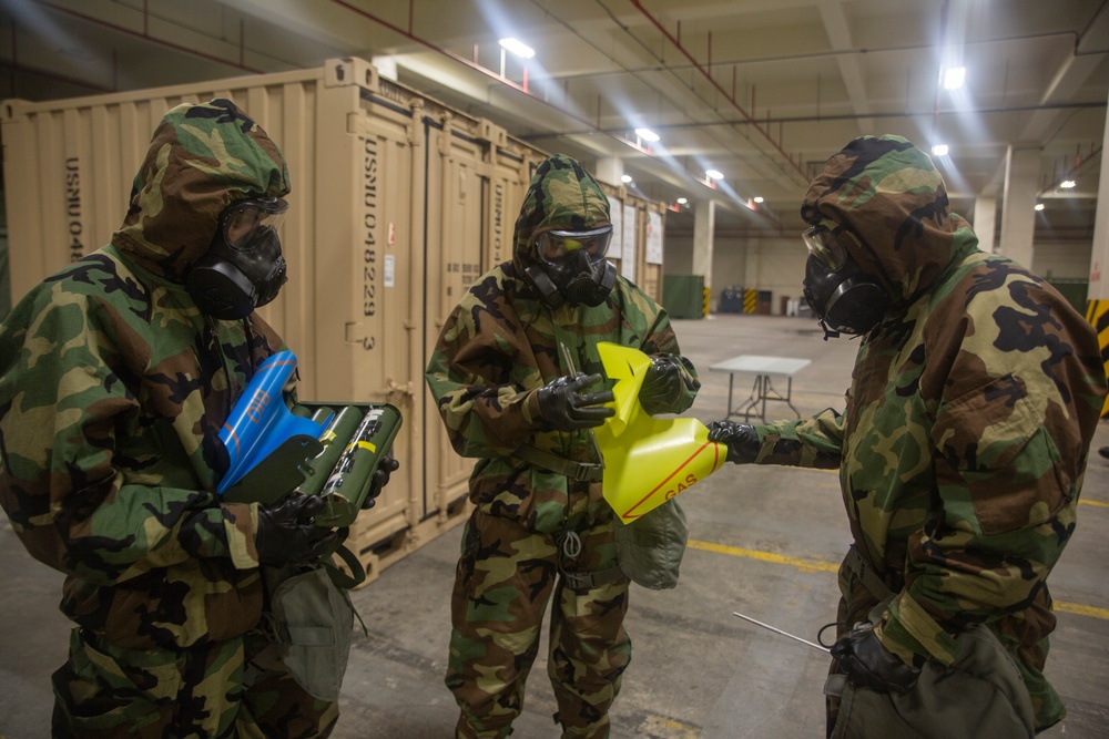 Combating Chemical Warfare