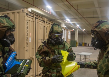Combating chemical warfare with CLR-35