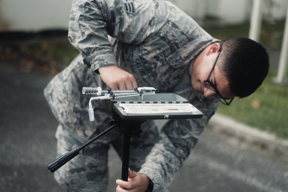 Raise the Flag: Bioenvironmental Engineering Flight Monitors Heat Conditions