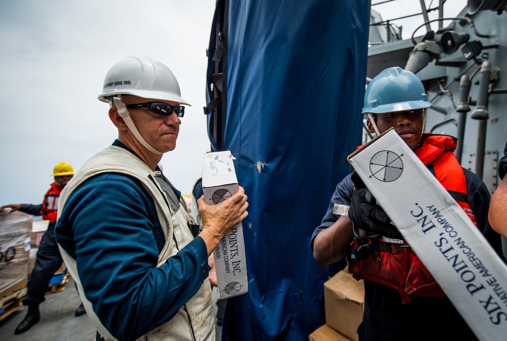 USS Dewey Connected Replenishment