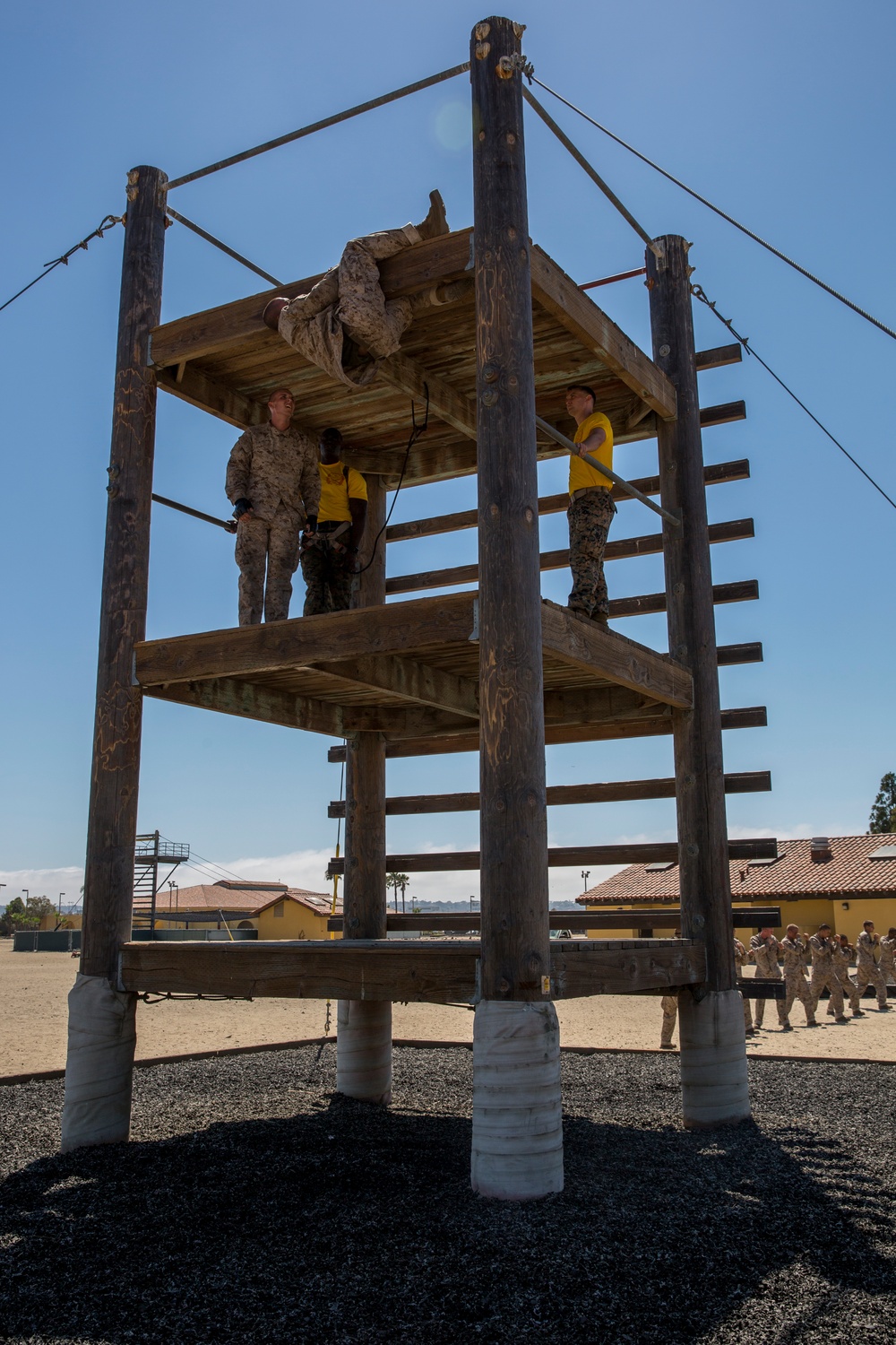 Hotel Company - Confidence Course I - 07/30/18