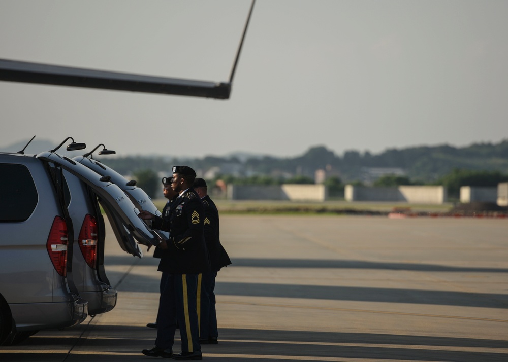 Repatriation
