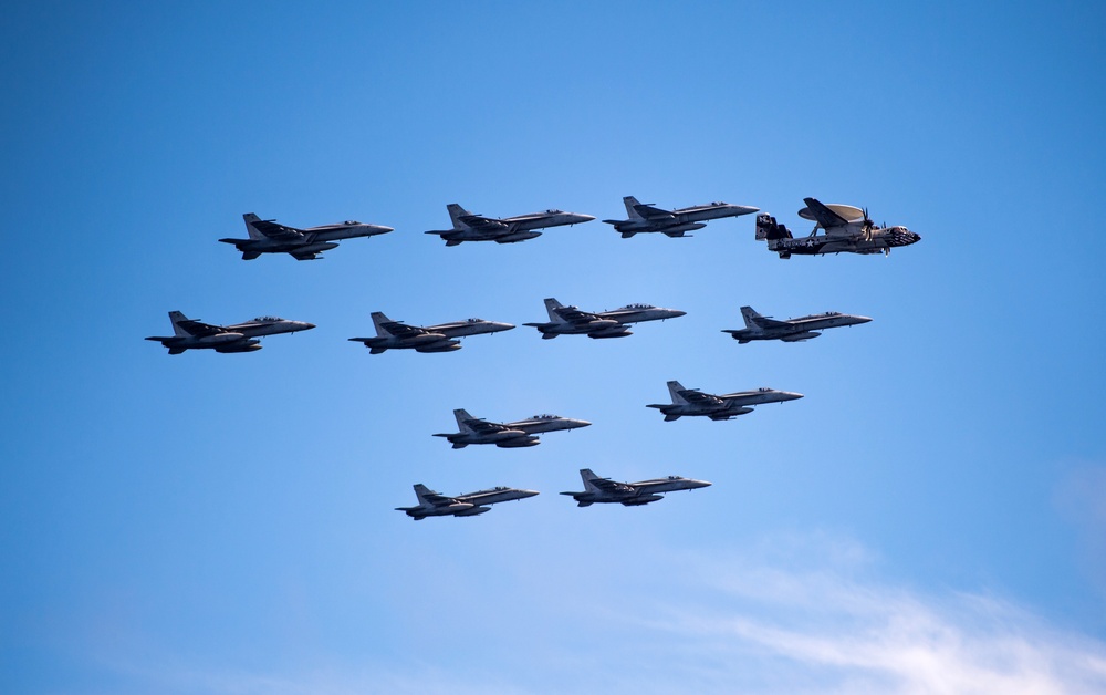 Aircraft Formation During Air Power Demonstration