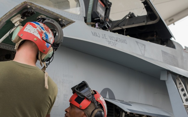 F/A-18 Hornet Maintenance