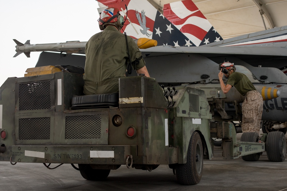 F/A-18 Hornet Maintenance