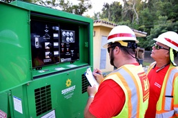 Generator Inspection