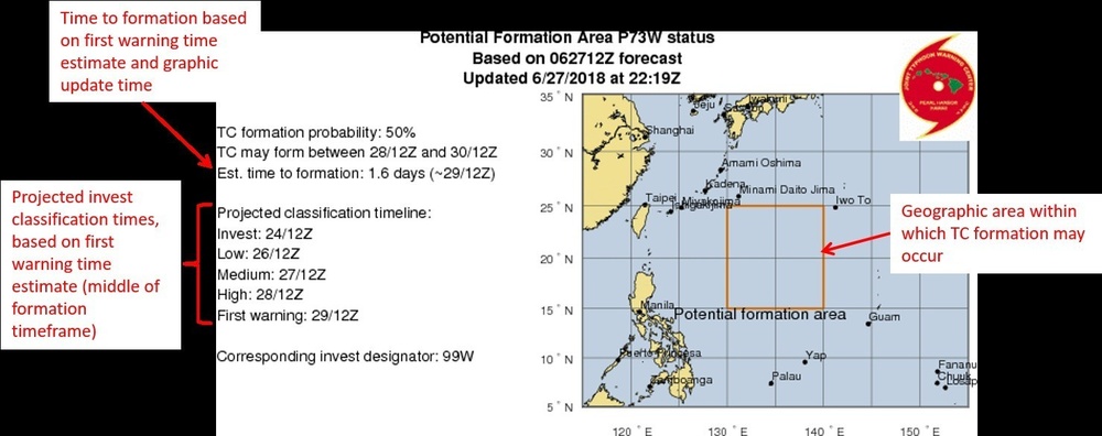 JTWC Debuts Two-Week Tropical Cyclone Formation Outlook