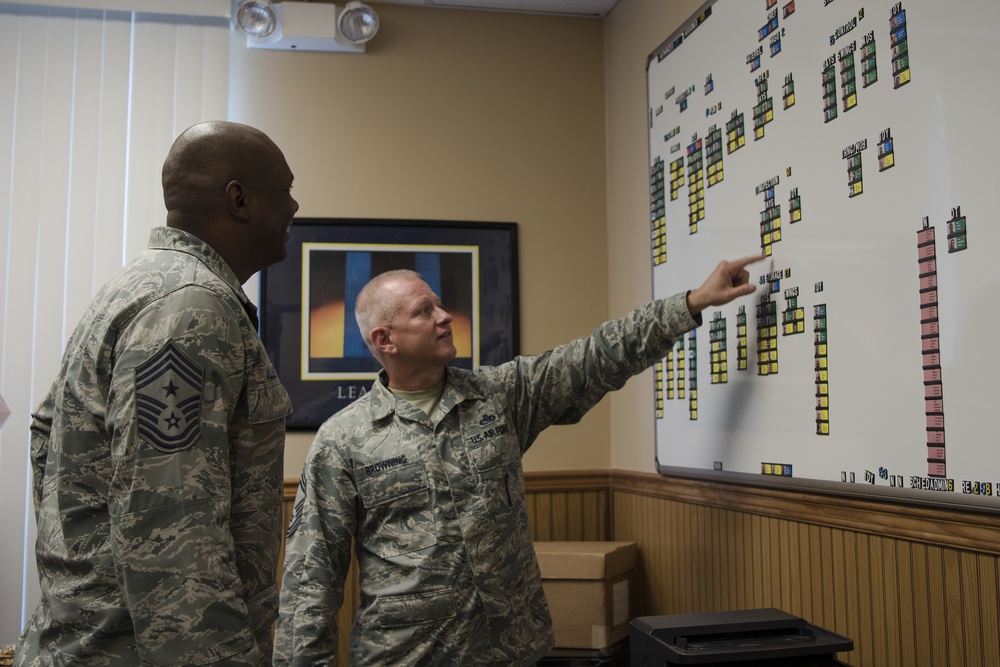 23d WG command chief immerses with 23d MXS Airmen