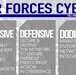AFCYBER move streamlines ACC warfighting efforts