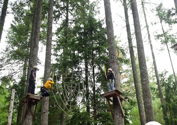 CREDO: Building Resilient Sailors