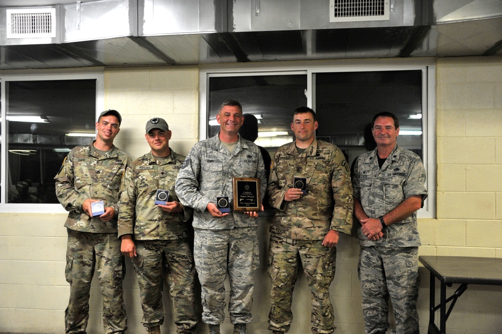 2018 Marksmanship Advisory Council Region Three Championship