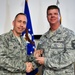 Air Force Global Strike Command A5/8 Strategic Plans Program &amp; Requirements Director's all call