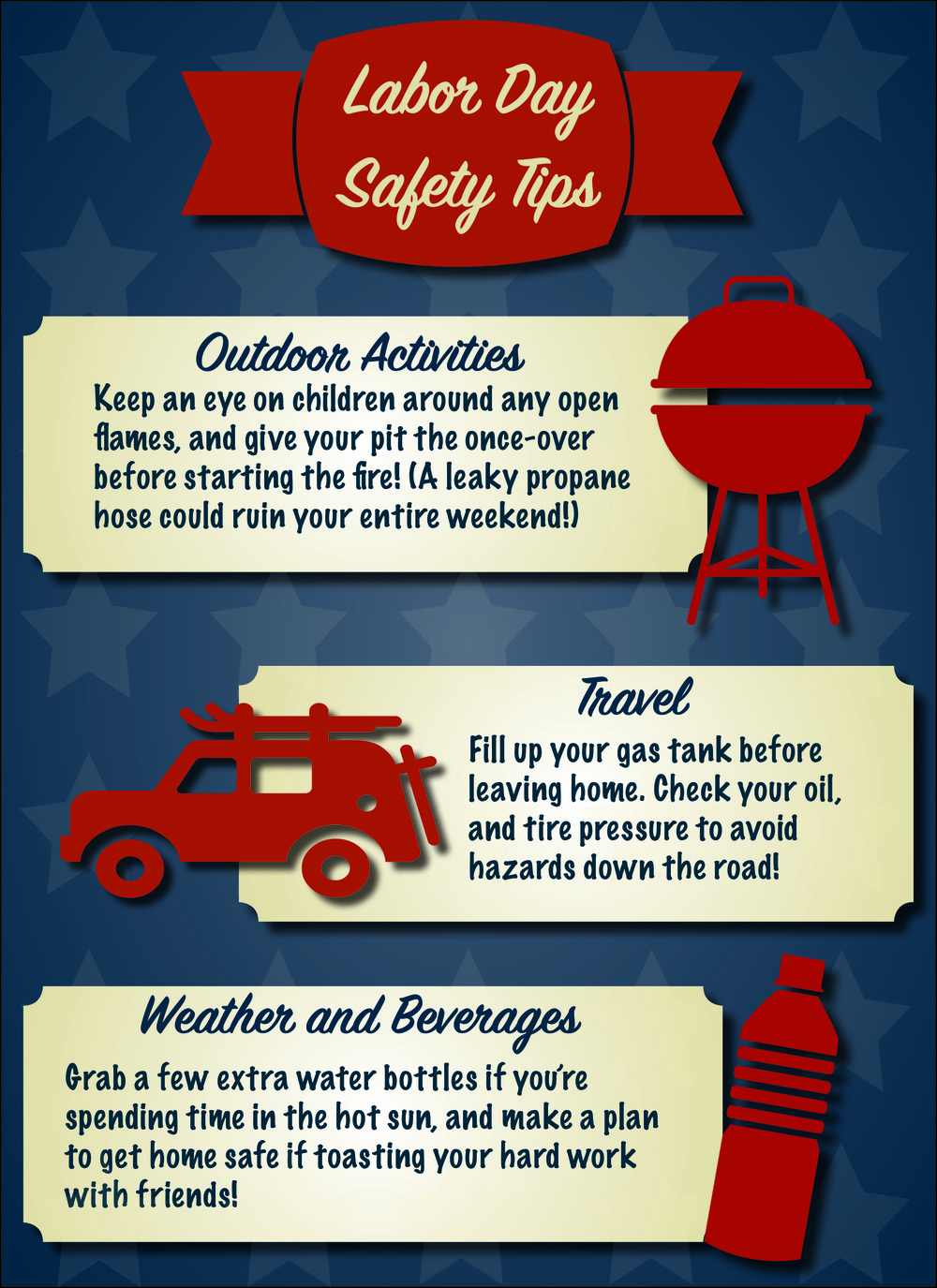 DVIDS Images Labor Day Safety Tips