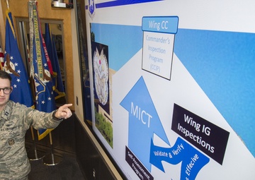 IG gets show on the road