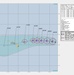 Joint Typhoon Warning Center TC Warning Center Graphic - Olivia #33
