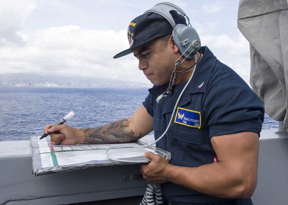 Anchorage 2018 Deployment