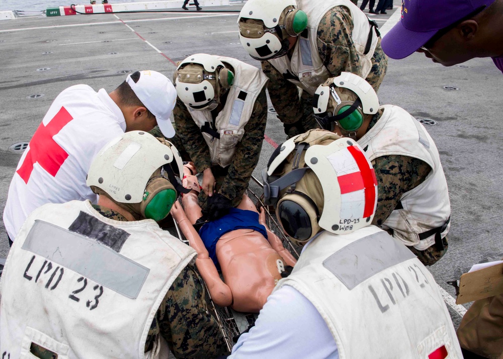 Anchorage 2018 Deployment