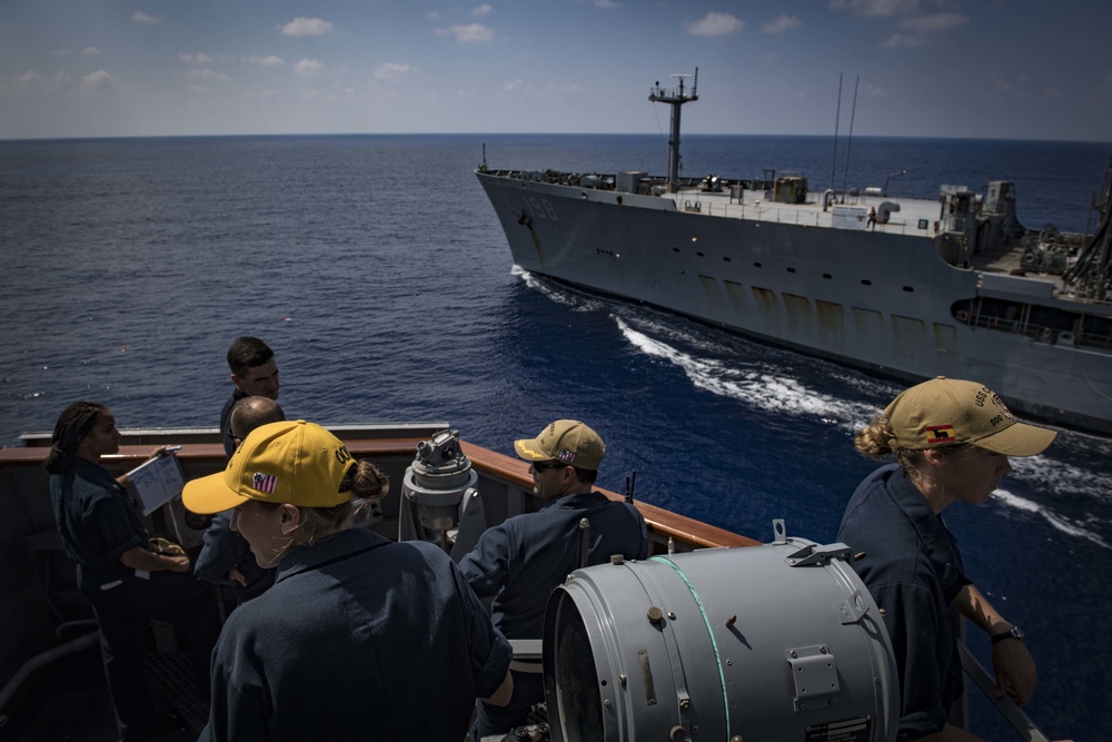 USS Carney Conducts Replenishment at Sea with USNS Big Horn