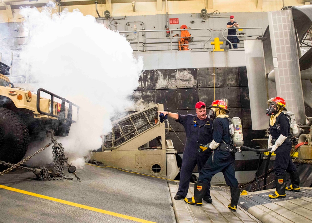 Anchorage 2018 Deployment