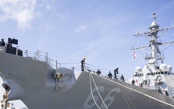 USFF Directs Norfolk Ships to Sortie, Installations Set TCCOR III