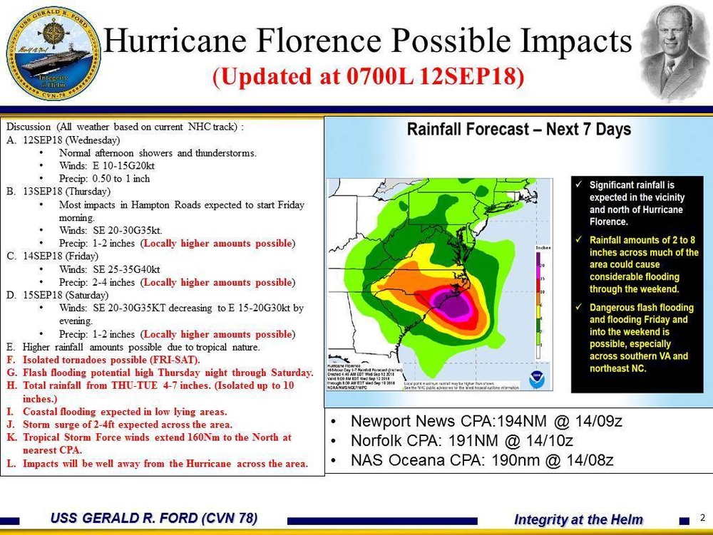 0700 12SEP18 Hurrican Florence Update