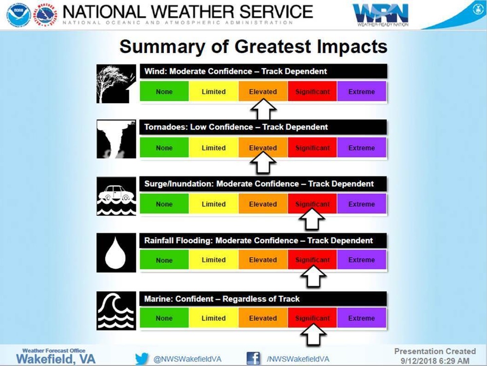 0700 12SEP18 Hurricane Florence Update