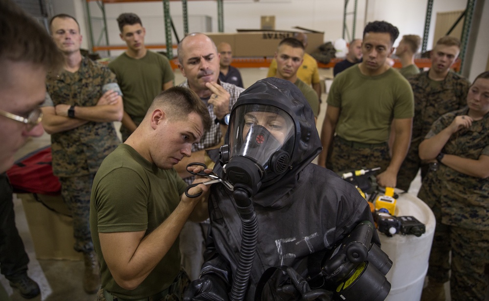 CBRN Down Range