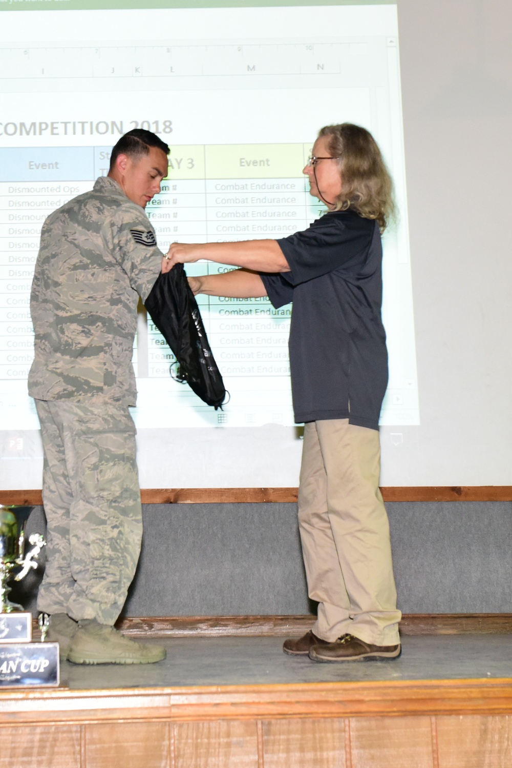 2018 Air Force Defender Challenge