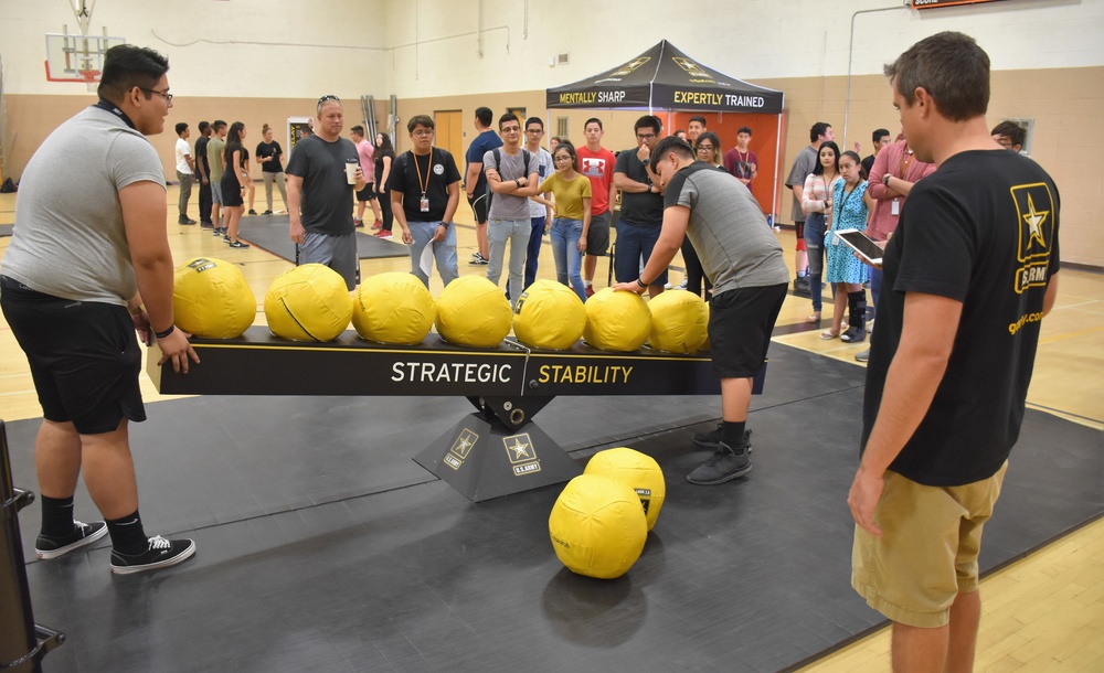 Phoenix students participate in Army High School Challenge